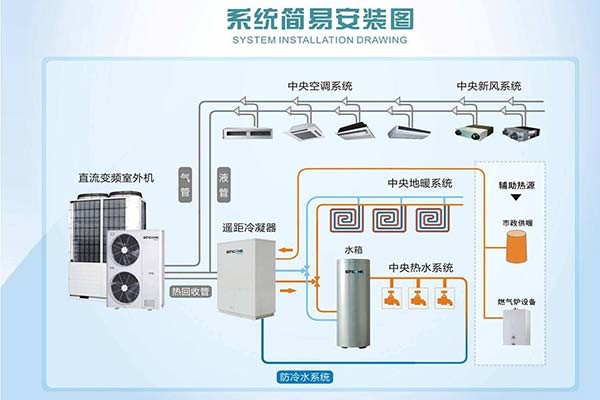 黔西南格力空調專賣 打造冷暖舒適空間，專業銷售與服務一體